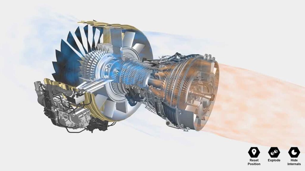Interactive Engine 3D interactive web applications - Xmotion Studio
